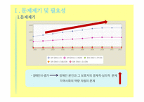 장애아동 부모역할 장애아동 말아톤 장애아동 사회복지 개인적 차원의 문제  부모의 심리 정서적 문제 부모의 경제적문제-4