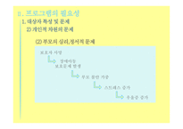 장애아동 부모역할 장애아동 말아톤 장애아동 사회복지 개인적 차원의 문제  부모의 심리 정서적 문제 부모의 경제적문제-7