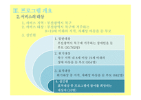 장애아동 부모역할 장애아동 말아톤 장애아동 사회복지 개인적 차원의 문제  부모의 심리 정서적 문제 부모의 경제적문제-18