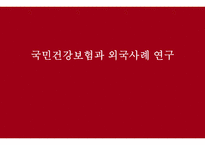 국민건강보험 외국사례 국민건강보험이란 외국의 건강보험 건강보험 문제점 국민건강보험의 기능-1