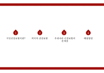 국민건강보험 외국사례 국민건강보험이란 외국의 건강보험 건강보험 문제점 국민건강보험의 기능-2