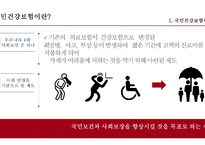 국민건강보험 외국사례 국민건강보험이란 외국의 건강보험 건강보험 문제점 국민건강보험의 기능-4
