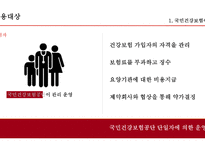 국민건강보험 외국사례 국민건강보험이란 외국의 건강보험 건강보험 문제점 국민건강보험의 기능-5
