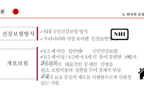 국민건강보험 외국사례 국민건강보험이란 외국의 건강보험 건강보험 문제점 국민건강보험의 기능-14
