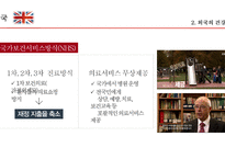 국민건강보험 외국사례 국민건강보험이란 외국의 건강보험 건강보험 문제점 국민건강보험의 기능-18