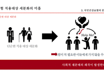 국민건강보험 외국사례 국민건강보험이란 외국의 건강보험 건강보험 문제점 국민건강보험의 기능-20