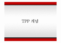 경제동반자 협정(TPP) TPP 개념 TPP 추진과정 TPP 참여국현황 TPP 장단점 중국시장 분석 일본시장 분석 멕시코시장 분석-3