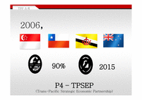 경제동반자 협정(TPP) TPP 개념 TPP 추진과정 TPP 참여국현황 TPP 장단점 중국시장 분석 일본시장 분석 멕시코시장 분석-7