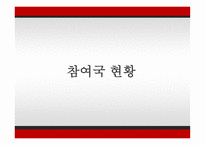 경제동반자 협정(TPP) TPP 개념 TPP 추진과정 TPP 참여국현황 TPP 장단점 중국시장 분석 일본시장 분석 멕시코시장 분석-11