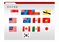 경제동반자 협정(TPP) TPP 개념 TPP 추진과정 TPP 참여국현황 TPP 장단점 중국시장 분석 일본시장 분석 멕시코시장 분석-12