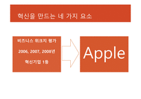 애플의 실적 애플의 디자인 에코 시스템 애플 기업분석 애플 마케팅 애플 브랜드마케팅 서비스마케팅 글로벌경영 사례분석-14