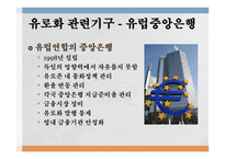 유럽 통화통합 통화통합의 역사 유로화 현황 화폐 통합역사 화폐 통합 과정 유럽통화연맹 국제통화기금 국제경제안정화 기구-15