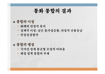 유럽 통화통합 통화통합의 역사 유로화 현황 화폐 통합역사 화폐 통합 과정 유럽통화연맹 국제통화기금 국제경제안정화 기구-19