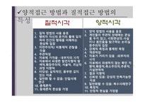 보육정책 평가인증제 어린이집 평가인증 보육수요증가 보육환경 보육프로그램 평가의 목적-12