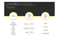 s-oil 에스오일 기업분석 에스오일 국제 에스오일 브랜드마케팅 에스오일 서비스마케팅 글로벌경영 사례분석-9
