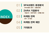 SPA브랜드 환경분석 SPA브랜드 정의 경쟁사 분석 ZARA 기업분석 자라 마케팅 자라spa 자라 패션마케팅-2