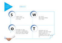 LG전자로본지속가능경영의실행과가능성 상황분석 Planning Organization.Leading-6