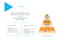 LG전자로본지속가능경영의실행과가능성 상황분석 Planning Organization.Leading-7
