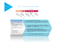 LG전자로본지속가능경영의실행과가능성 상황분석 Planning Organization.Leading-11