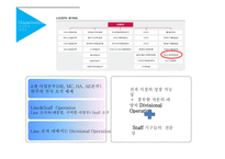 LG전자로본지속가능경영의실행과가능성 상황분석 Planning Organization.Leading-13