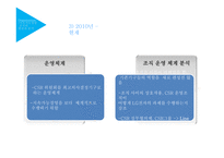 LG전자로본지속가능경영의실행과가능성 상황분석 Planning Organization.Leading-17