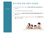 국제결혼 가족 분거가족의 현황 복지사업 다문화 가정 다문화 자녀 복지사업-9