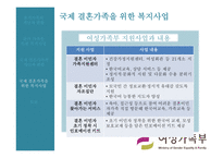 국제결혼 가족 분거가족의 현황 복지사업 다문화 가정 다문화 자녀 복지사업-15