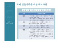 국제결혼 가족 분거가족의 현황 복지사업 다문화 가정 다문화 자녀 복지사업-16