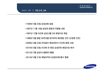 삼성전자의 환위험 관리 삼성 그룹의 계열사 환위험 관리_환위험 종류 환산 환위험 거래 환위험 환위험 관리기법-3