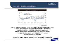 삼성전자의 환위험 관리 삼성 그룹의 계열사 환위험 관리_환위험 종류 환산 환위험 거래 환위험 환위험 관리기법-15