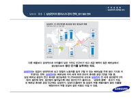 삼성전자의 환위험 관리 삼성 그룹의 계열사 환위험 관리_환위험 종류 환산 환위험 거래 환위험 환위험 관리기법-20