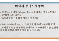 부당노동행위 미국의 부당노동행위 단체교섭거부 일본 부당노동행위 부당노동행위 유형 부당노동행위의 구제 구제명령의 종류-2