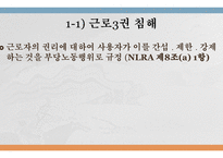 부당노동행위 미국의 부당노동행위 단체교섭거부 일본 부당노동행위 부당노동행위 유형 부당노동행위의 구제 구제명령의 종류-4