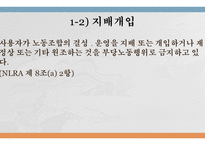 부당노동행위 미국의 부당노동행위 단체교섭거부 일본 부당노동행위 부당노동행위 유형 부당노동행위의 구제 구제명령의 종류-5