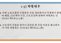 부당노동행위 미국의 부당노동행위 단체교섭거부 일본 부당노동행위 부당노동행위 유형 부당노동행위의 구제 구제명령의 종류-6