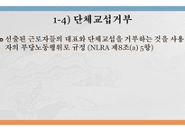 부당노동행위 미국의 부당노동행위 단체교섭거부 일본 부당노동행위 부당노동행위 유형 부당노동행위의 구제 구제명령의 종류-7