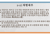 부당노동행위 미국의 부당노동행위 단체교섭거부 일본 부당노동행위 부당노동행위 유형 부당노동행위의 구제 구제명령의 종류-9