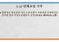부당노동행위 미국의 부당노동행위 단체교섭거부 일본 부당노동행위 부당노동행위 유형 부당노동행위의 구제 구제명령의 종류-10