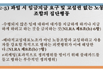 부당노동행위 미국의 부당노동행위 단체교섭거부 일본 부당노동행위 부당노동행위 유형 부당노동행위의 구제 구제명령의 종류-12