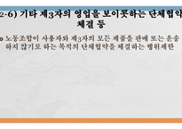 부당노동행위 미국의 부당노동행위 단체교섭거부 일본 부당노동행위 부당노동행위 유형 부당노동행위의 구제 구제명령의 종류-13