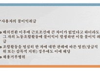 부당노동행위 미국의 부당노동행위 단체교섭거부 일본 부당노동행위 부당노동행위 유형 부당노동행위의 구제 구제명령의 종류-16