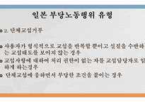 부당노동행위 미국의 부당노동행위 단체교섭거부 일본 부당노동행위 부당노동행위 유형 부당노동행위의 구제 구제명령의 종류-17