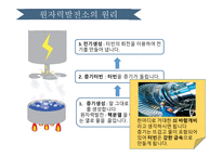 원자력발전소란 원자력 발전소의 원리 원자력 발전소의 장단점 원자력 발전소 건설 찬반입장 일본의 원전구조 후쿠시마원전 사고 경위 우리나라 에너지 현실-5