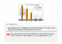 원자력발전소란 원자력 발전소의 원리 원자력 발전소의 장단점 원자력 발전소 건설 찬반입장 일본의 원전구조 후쿠시마원전 사고 경위 우리나라 에너지 현실-16