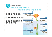 인천공항 홍콩공항 인천공항의 위상 인천국제공항(IIAC) 소개 인천공항 항공운송사업 인천공항 공항운송사업 인천공항 미래성장사업 인천공항 허브인프라구축사업-12