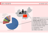 중국 시장 분석 중국 소비 시장의 특징 소비의 선진화 합리적인 고급화 소비 인터넷 쇼핑시장 급성장 소비트렌드 웰빙 건강 퓨전 글로벌 시장과의 경쟁 글로벌 브랜드의 선호-5