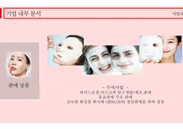 중국 시장 분석 중국 소비 시장의 특징 소비의 선진화 합리적인 고급화 소비 인터넷 쇼핑시장 급성장 소비트렌드 웰빙 건강 퓨전 글로벌 시장과의 경쟁 글로벌 브랜드의 선호-13