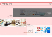 중국 시장 분석 중국 소비 시장의 특징 소비의 선진화 합리적인 고급화 소비 인터넷 쇼핑시장 급성장 소비트렌드 웰빙 건강 퓨전 글로벌 시장과의 경쟁 글로벌 브랜드의 선호-14