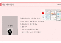 중국 시장 분석 중국 소비 시장의 특징 소비의 선진화 합리적인 고급화 소비 인터넷 쇼핑시장 급성장 소비트렌드 웰빙 건강 퓨전 글로벌 시장과의 경쟁 글로벌 브랜드의 선호-16
