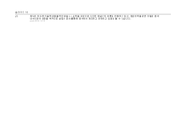 중국 시장 분석 중국 소비 시장의 특징 소비의 선진화 합리적인 고급화 소비 인터넷 쇼핑시장 급성장 소비트렌드 웰빙 건강 퓨전 글로벌 시장과의 경쟁 글로벌 브랜드의 선호-19